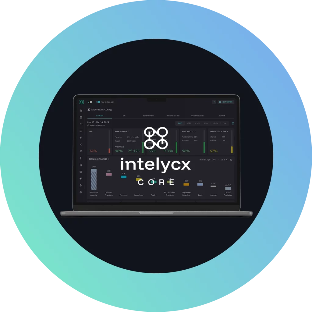 intelycx core laptop