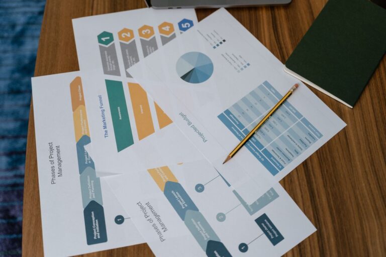 Six Sigma Project Examples