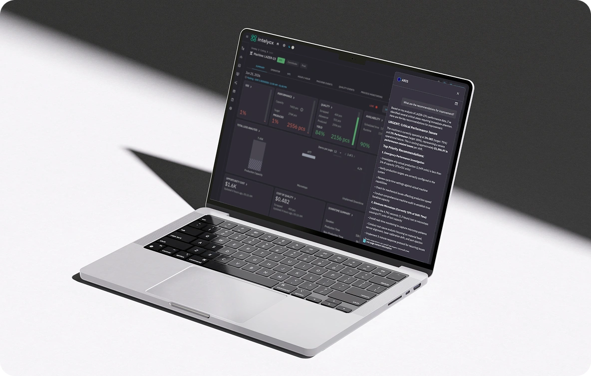 Intelycx ARIS manufacturing intelligence interface